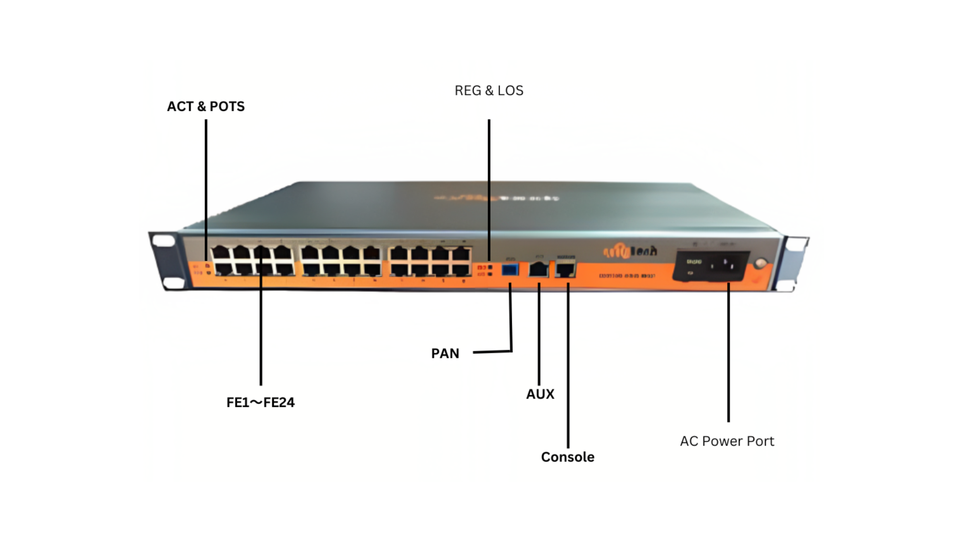 multilayer switch l3 multilayer switch l3